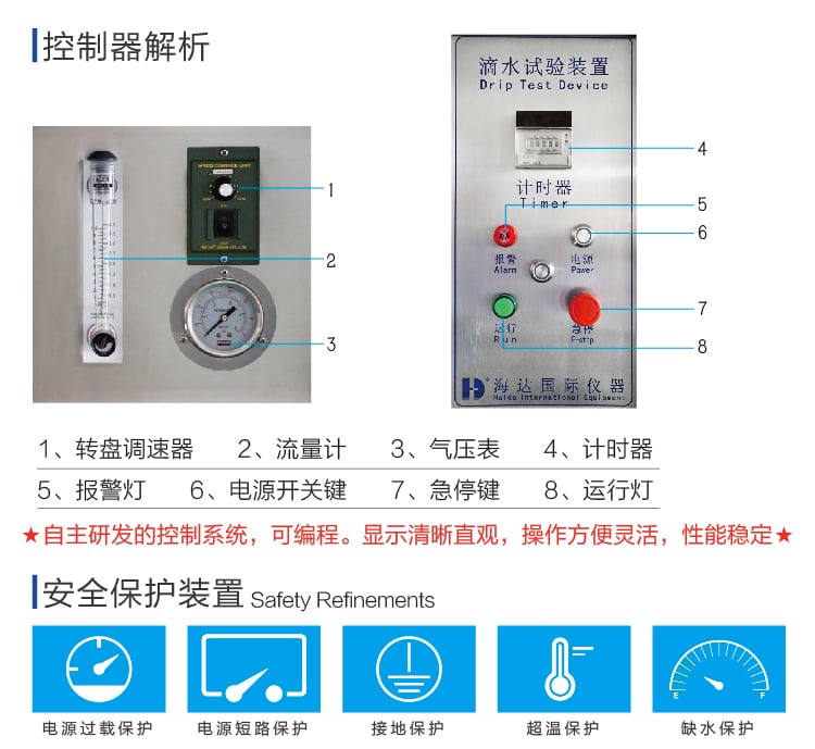 HD-E710-1滴水試驗箱IP12-03
