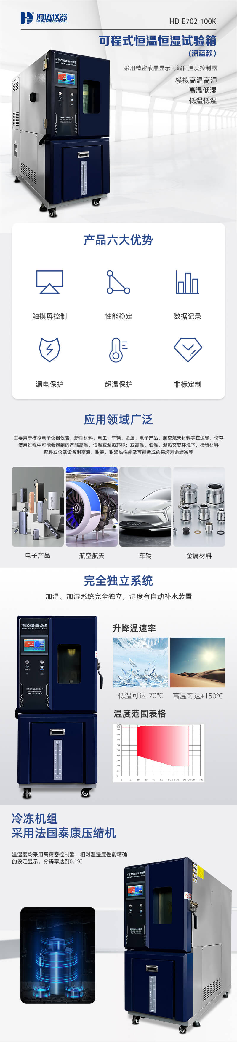 HD-E702-100K（深藍(lán)色）可程式恒溫恒濕試驗箱_01