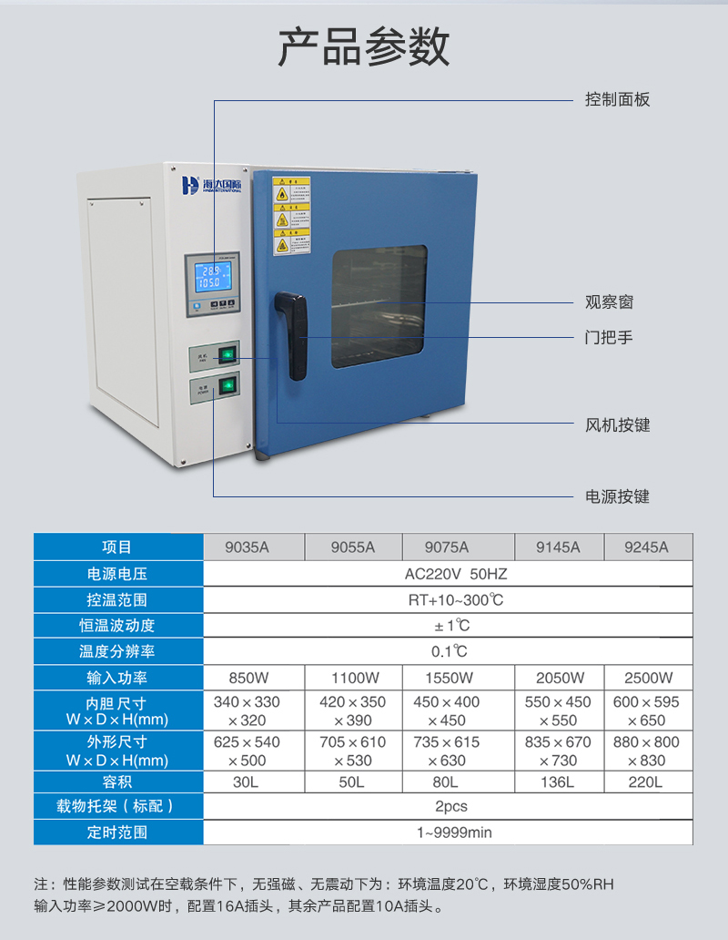 2. HD-E804-鼓風(fēng)干燥箱詳情頁_03