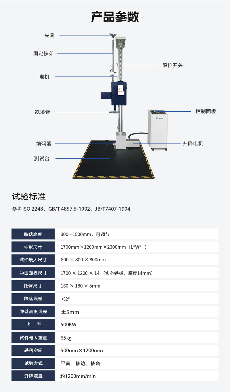 2. HD-A520-單翼跌落試驗(yàn)儀_03